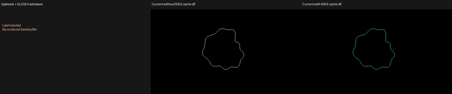Synthetic lone-dot fixture: upstream rejects it, without 0003 the block is dropped, with 0003 it runs