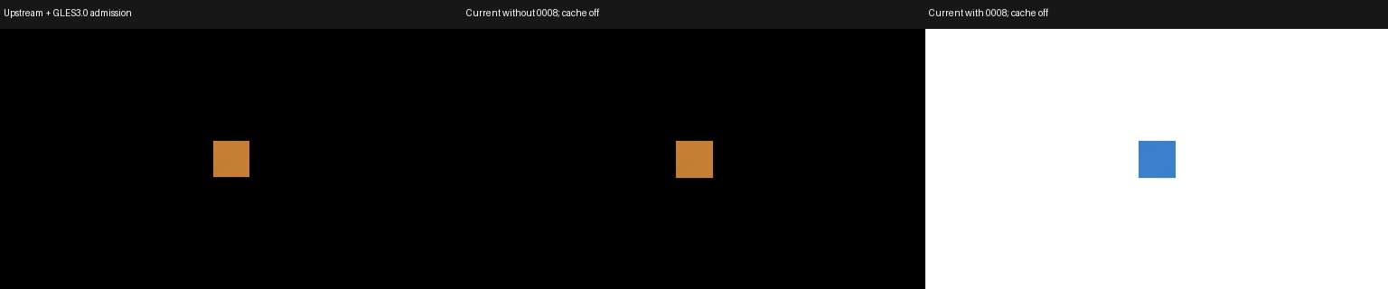 Synthetic equation-only invert control